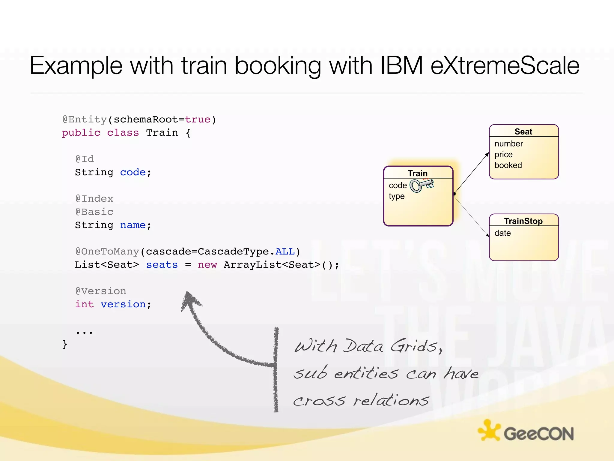 Example with train booking with IBM eXtremeScale
  @Entity(schemaRoot=true)
  public class Train {                                                 Seat
                                                                 number
                                                                 price
      @Id
                                                                 booked
      String code;                                       Train
                                                  code
      @Index                                      type
      @Basic
                                                                   TrainStop
      String name;
                                                                 date

      @OneToMany(cascade=CascadeType.ALL)
      List<Seat> seats = new ArrayList<Seat>();

      @Version
      int version;

      ...
  }                                    With Data Grids,
                                       sub entities can have
                                       cross relations
 