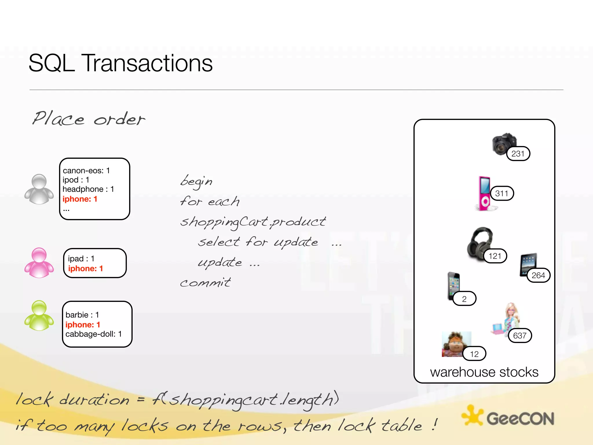 SQL Transactions

 Place order
                                                                     231

     canon-eos: 1
     ipod : 1          begin
     headphone : 1
                                                               311
     iphone: 1
     ...
                       for each
                       shoppingCart.product
                         select for update ...
                                                              121
      ipad : 1
      iphone: 1
                         update ...
                                                                           264
                       commit
                                                     2
     barbie : 1
     iphone: 1
     cabbage-doll: 1                                                 637

                                                         12

                                                 warehouse stocks

lock duration = f(shoppingcart.length)
if too many locks on the rows, then lock table !
 