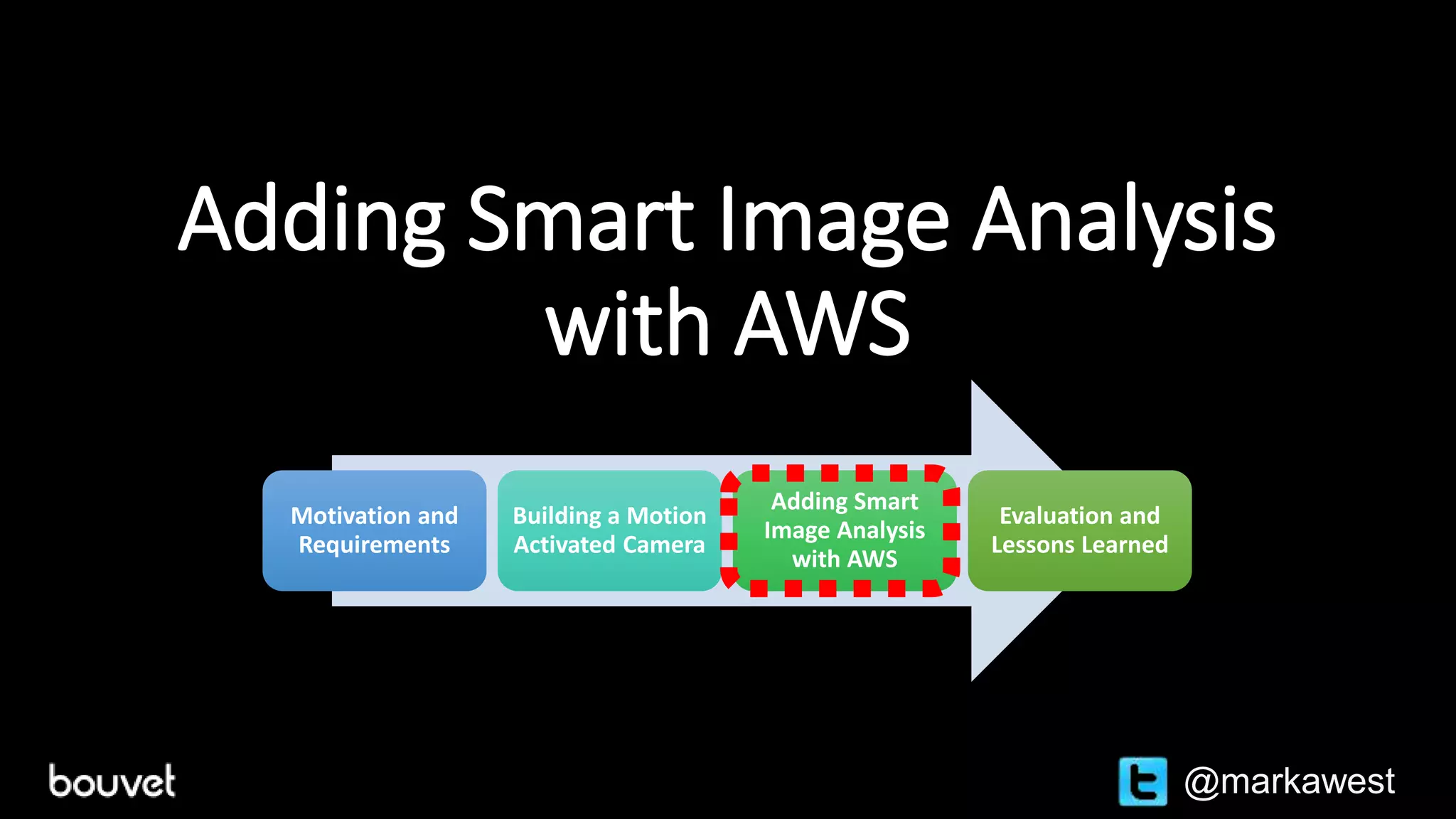 Adding Smart Image Analysis
with AWS
Motivation and
Requirements
Building a Motion
Activated Camera
Adding Smart
Image Analysis
with AWS
Evaluation and
Lessons Learned
@markawest
 