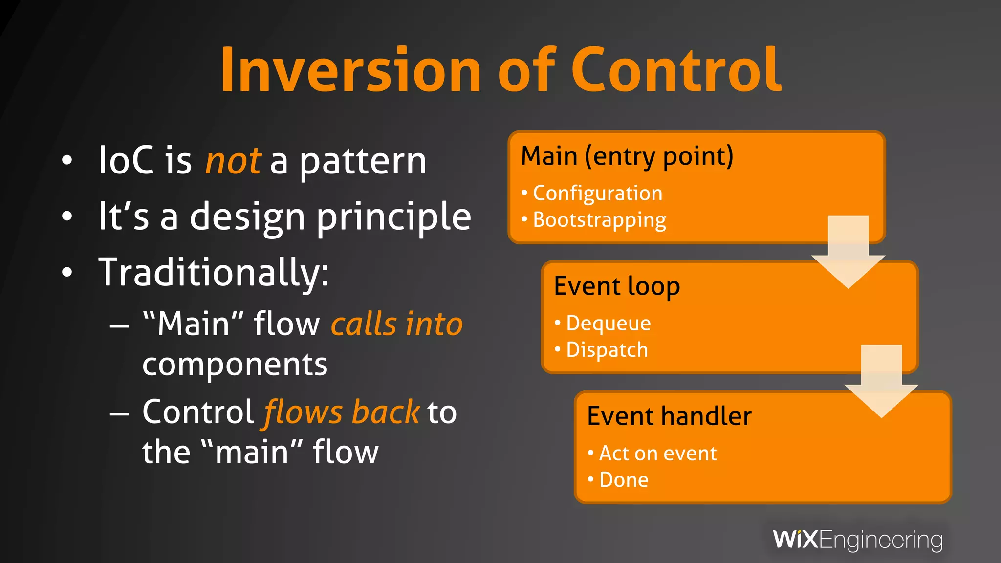 Inversion of Control
• IoC is not a pattern
• It’s a design principle
• Traditionally:
– “Main” flow calls into
components
– Control flows back to
the “main” flow
Main (entry point)
• Configuration
• Bootstrapping
Event loop
• Dequeue
• Dispatch
Event handler
• Act on event
• Done
 