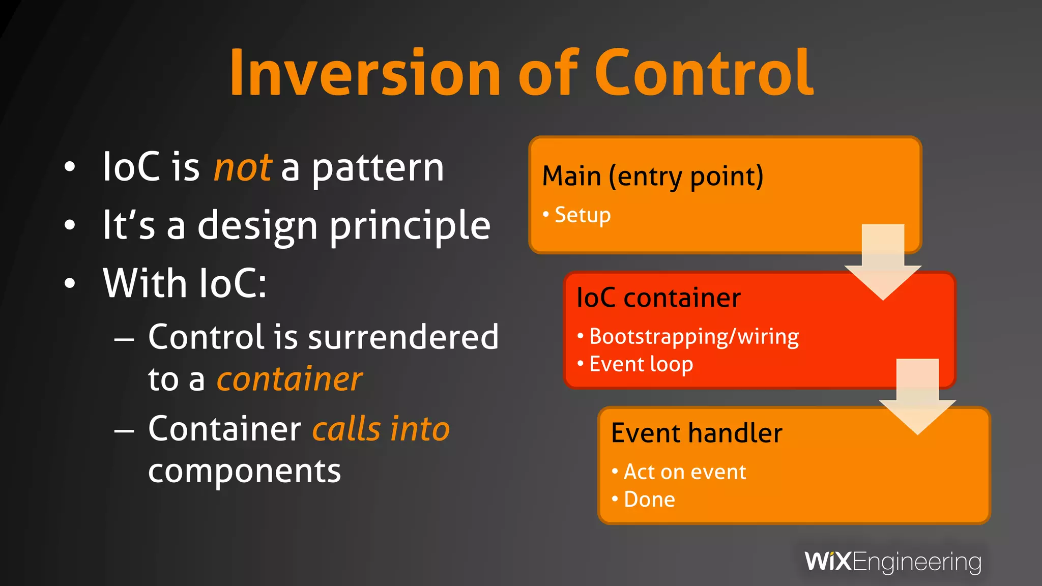 Inversion of Control
• IoC is not a pattern
• It’s a design principle
• With IoC:
– Control is surrendered
to a container
– Container calls into
components
Main (entry point)
• Setup
IoC container
• Bootstrapping/wiring
• Event loop
Event handler
• Act on event
• Done
 