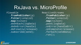 Reactive features of MicroProfile you need to learn | PDF
