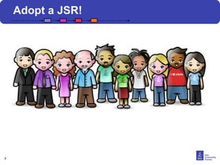 7 
Adopt a JSR! 
 
