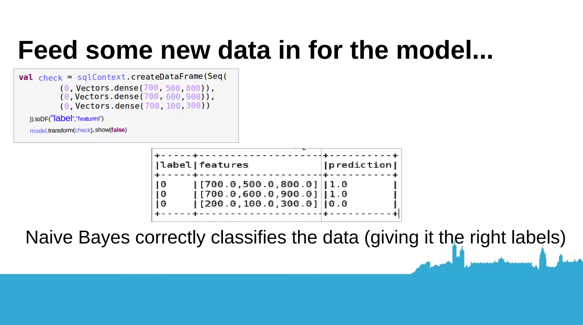 val model = new NaiveBayes().fit(trainingData) val predictions = model.transform(testData) val evaluator = new MulticlassClassificationEvaluator() .setLabelCol("label") .setPredictionCol("prediction") .setMetricName("accuracy") val accuracy = evaluator.evaluate(predictions) println("Test set accuracy = " + accuracy) Test set accuracy = 0.82 val bayesData = sqlContext.read.format("libsvm").load("bayes_data.txt") val Array(trainingData, testData) = bayesData.randomSplit(Array(0.7, 0.3)) Read it in, split it, fit it, transform and evaluate – all on one slide with Spark! https://spark.apache.org/docs/2.1.0/mllib-naive-bayes.html Naive Bayes is a simple multiclass classification algorithm with the assumption of independence between every pair of features. Naive Bayes can be trained very efficiently. Within a single pass to the training data, it computes the conditional probability distribution of each feature given label, and then it applies Bayes’ theorem to compute the conditional probability distribution of label given an observation and use it for prediction. 