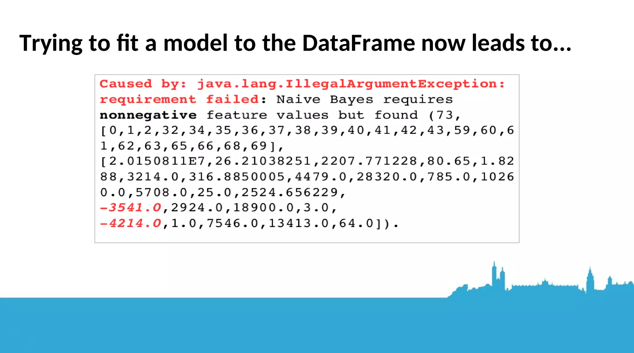1) didn’t label each row in the DataFrame yet 2) Naive Bayes can’t handle our data in the current form 3) too many useless features 