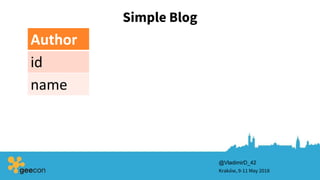 Simple Blog
Kraków, 9-11 May 2018
@VladimirD_42
Author
id
name
 