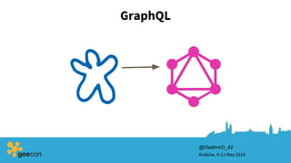 GraphQL
Kraków, 9-11 May 2018
@VladimirD_42
 