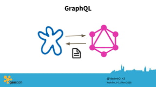 GraphQL
Kraków, 9-11 May 2018
@VladimirD_42
 