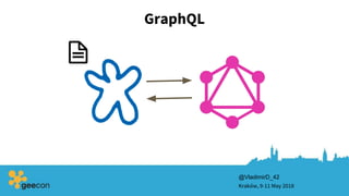 GraphQL
Kraków, 9-11 May 2018
@VladimirD_42
 