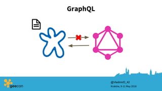 GraphQL
Kraków, 9-11 May 2018
@VladimirD_42
 