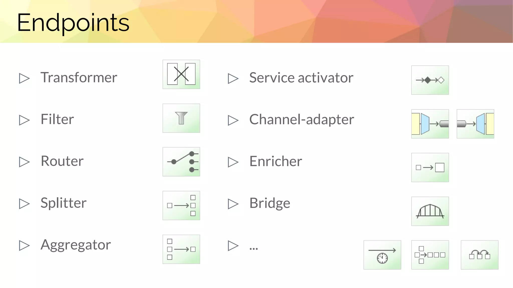 Endpoints
▷ Transformer
▷ Filter
▷ Router
▷ Splitter
▷ Aggregator
▷ Service activator
▷ Channel-adapter
▷ Enricher
▷ Bridge
▷ ...
 