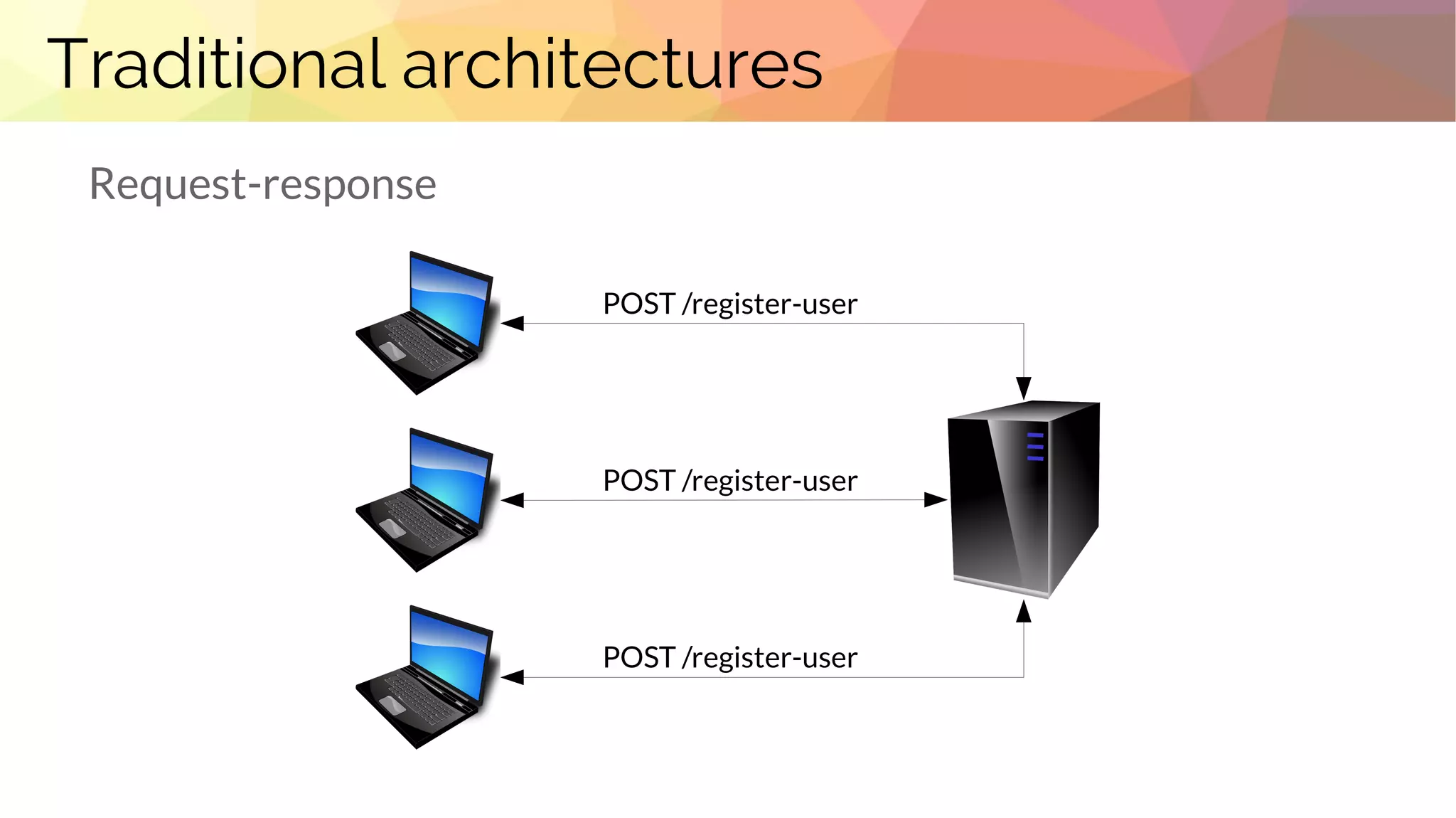 Traditional architectures
Request-response
POST /register-user
POST /register-user
POST /register-user
 