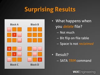 Surprising Results
• What happens when
you delete file?
– Not much
– Bit flip on file table
– Space is not reclaimed
• Result?
– SATA TRIM command
7
5
6
1
2
Block A Block B
Block C Block D
 