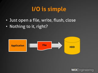 I/O is simple
• Just open a file, write, flush, close
• Nothing to it, right?
HDD
Application File
 
