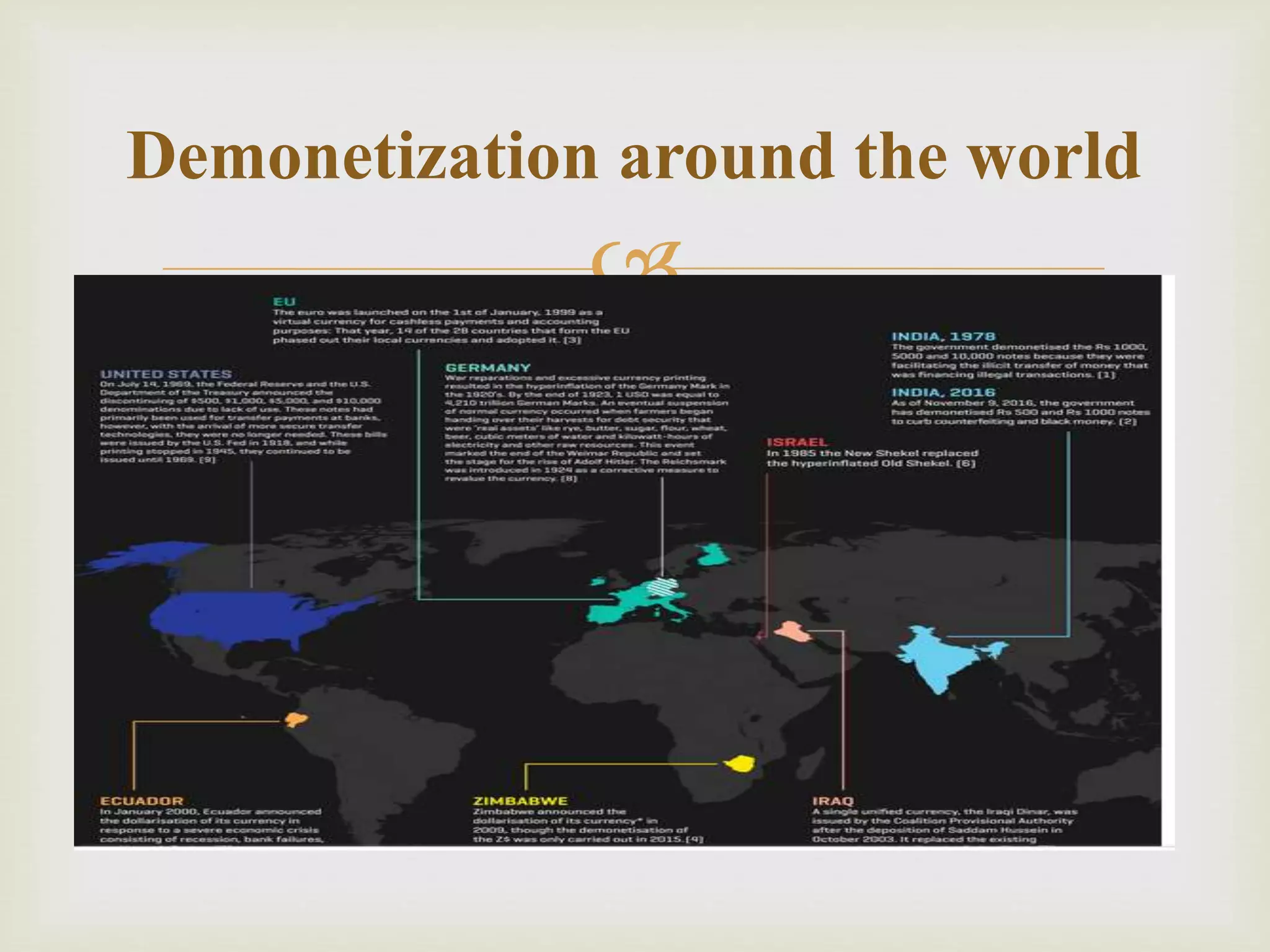 
Demonetization around the world
 