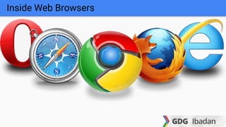 Inside Web Browsers
 