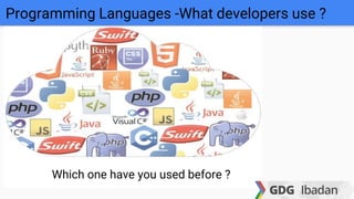 Programming Languages -What developers use ?
Which one have you used before ?
 