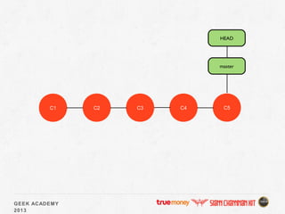 GEEK ACADEMY
2013
C5
HEAD
master
C3 C4C2C1
 