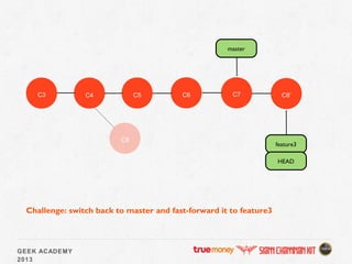 GEEK ACADEMY
2013
C5C3 C4
master
C6 C7
C8
feature3
HEAD
C8’
Challenge: switch back to master and fast-forward it to feature3
 