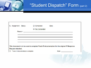 “ Student Dispatch” Form  (part 2) 