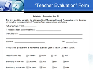 “ Teacher Evaluation” Form 