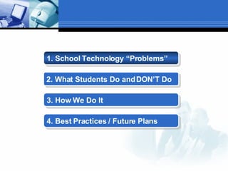 1. School Technology “Problems”   2. What Students Do and DON’T Do   3. How We Do It   4. Best Practices / Future Plans   