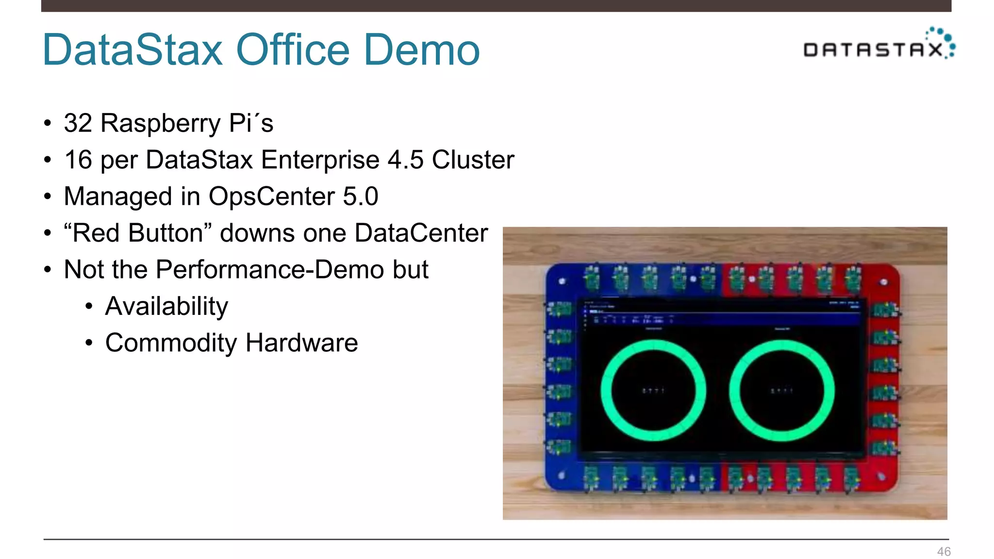 DataStax Office Demo
46
• 32 Raspberry Pi´s
• 16 per DataStax Enterprise 4.5 Cluster
• Managed in OpsCenter 5.0
• “Red Button” downs one DataCenter
• Not the Performance-Demo but
• Availability
• Commodity Hardware
 