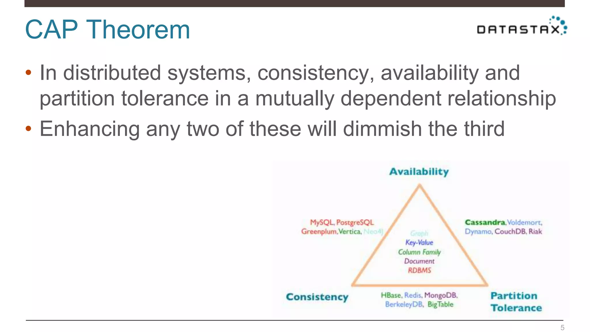 CAP Theorem
5
• In distributed systems, consistency, availability and
partition tolerance in a mutually dependent relationship
• Enhancing any two of these will dimmish the third
 