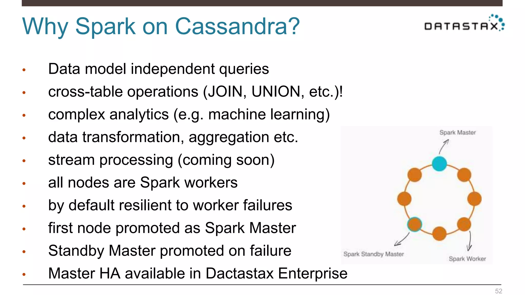 Why Spark on Cassandra?
52
• Data model independent queries
• cross-table operations (JOIN, UNION, etc.)!
• complex analytics (e.g. machine learning)
• data transformation, aggregation etc.
• stream processing (coming soon)
• all nodes are Spark workers
• by default resilient to worker failures
• first node promoted as Spark Master
• Standby Master promoted on failure
• Master HA available in Dactastax Enterprise
 