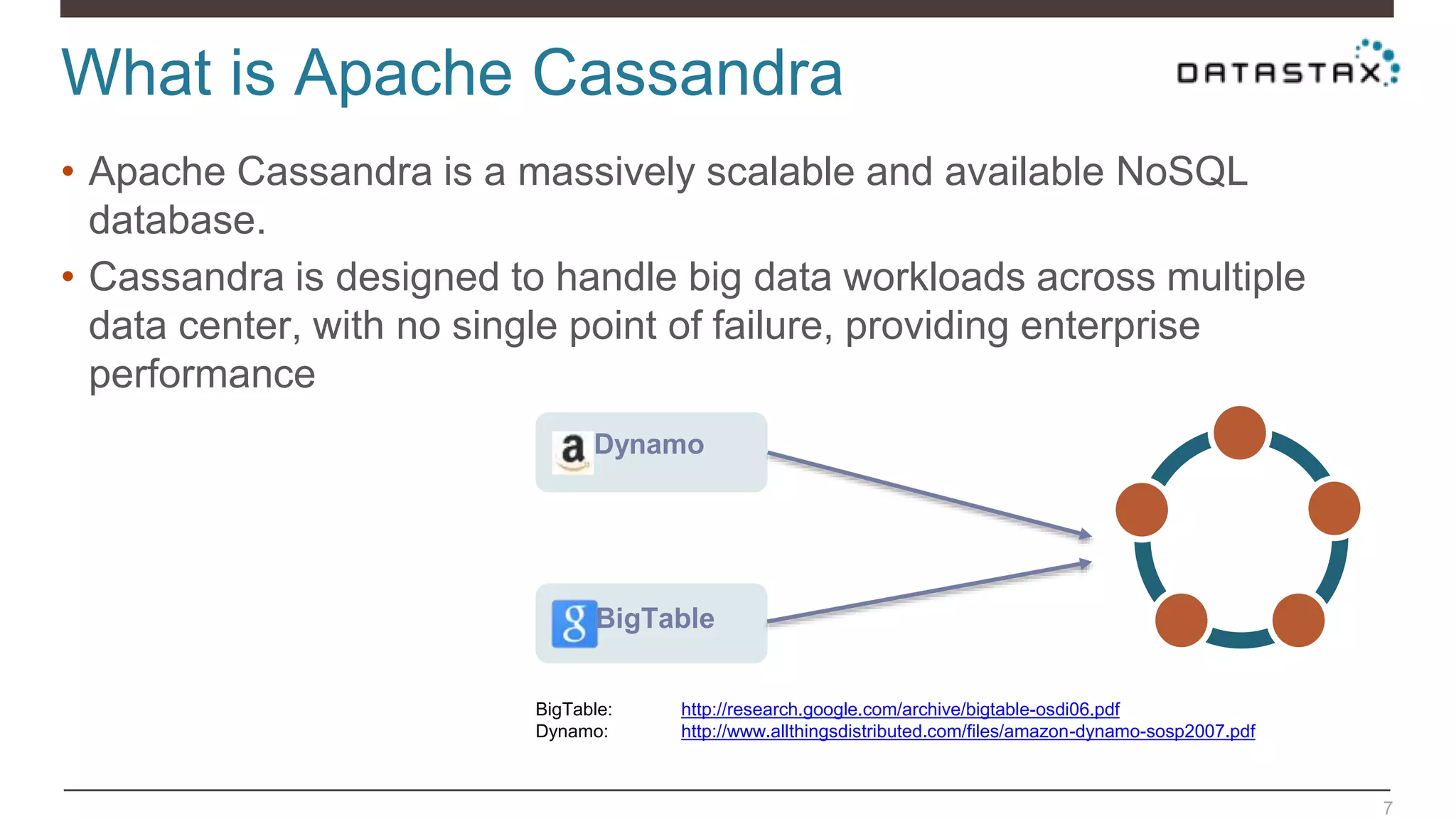 What is Apache Cassandra
7
• Apache Cassandra is a massively scalable and available NoSQL
database.
• Cassandra is designed to handle big data workloads across multiple
data center, with no single point of failure, providing enterprise
performance
Dynamo
BigTable
BigTable: http://research.google.com/archive/bigtable-osdi06.pdf
Dynamo: http://www.allthingsdistributed.com/files/amazon-dynamo-sosp2007.pdf
 