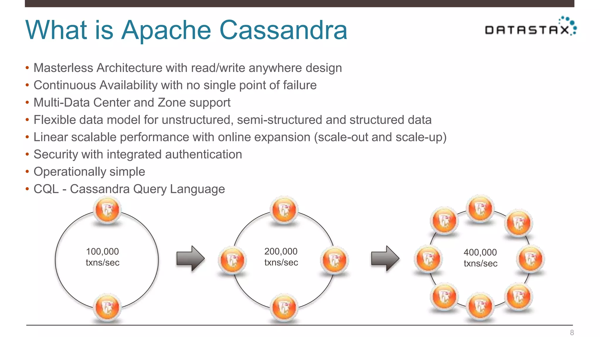 What is Apache Cassandra
8
• Masterless Architecture with read/write anywhere design
• Continuous Availability with no single point of failure
• Multi-Data Center and Zone support
• Flexible data model for unstructured, semi-structured and structured data
• Linear scalable performance with online expansion (scale-out and scale-up)
• Security with integrated authentication
• Operationally simple
• CQL - Cassandra Query Language
100,000
txns/sec
200,000
txns/sec
400,000
txns/sec
 