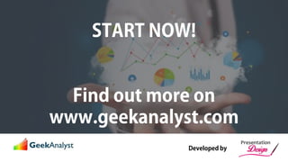 4 steps in Business Strategy for Start-ups