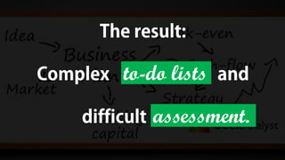 to-do lists
assessment.
 