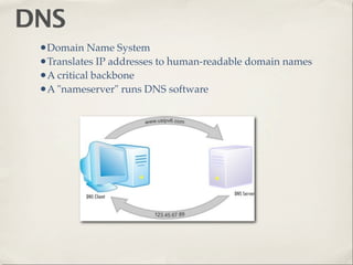 DNS
 •Domain Name System
 •Translates IP addresses to human-readable domain names
 •A critical backbone
 •A "nameserver" runs DNS software
 