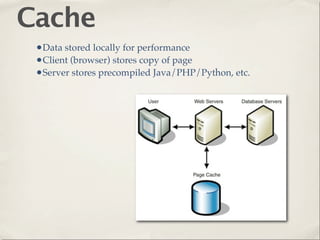 Cache
 •Data stored locally for performance
 •Client (browser) stores copy of page
 •Server stores precompiled Java/PHP/Python, etc.
 