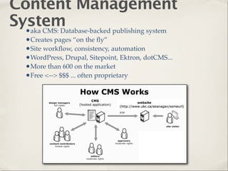 Content Management
System
  •aka CMS: Database-backed publishing system
    •Creates pages “on the ﬂy”
    •Site workﬂow, consistency, automation
    •WordPress, Drupal, Sitepoint, Ektron, dotCMS...
    •More than 600 on the market
    •Free <--> $$$ ... often proprietary
 