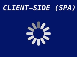 CLIENT-SIDE (SPA)
 