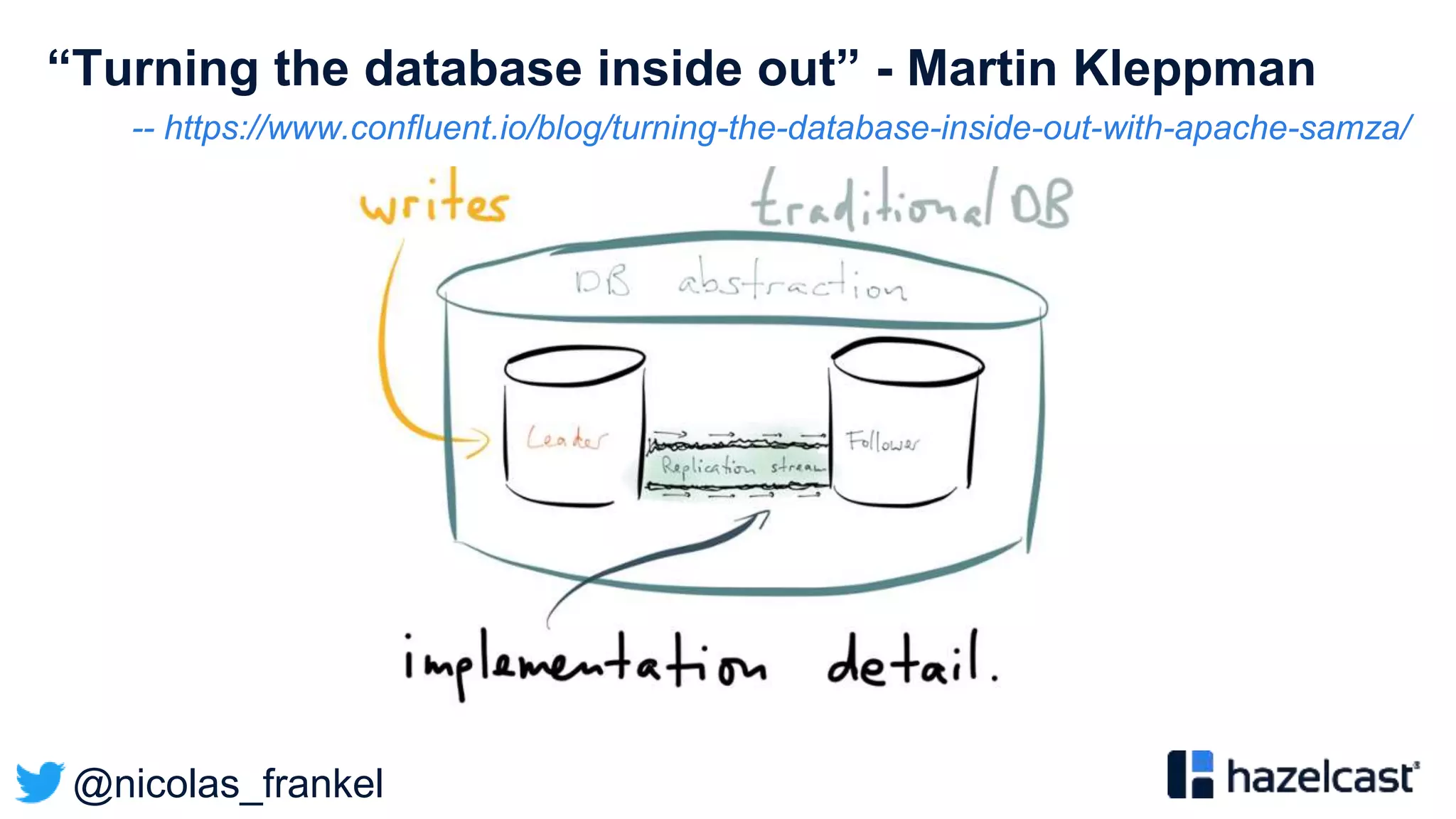 @nicolas_frankel
“Turning the database inside out” - Martin Kleppman
-- https://www.confluent.io/blog/turning-the-database-inside-out-with-apache-samza/
 
