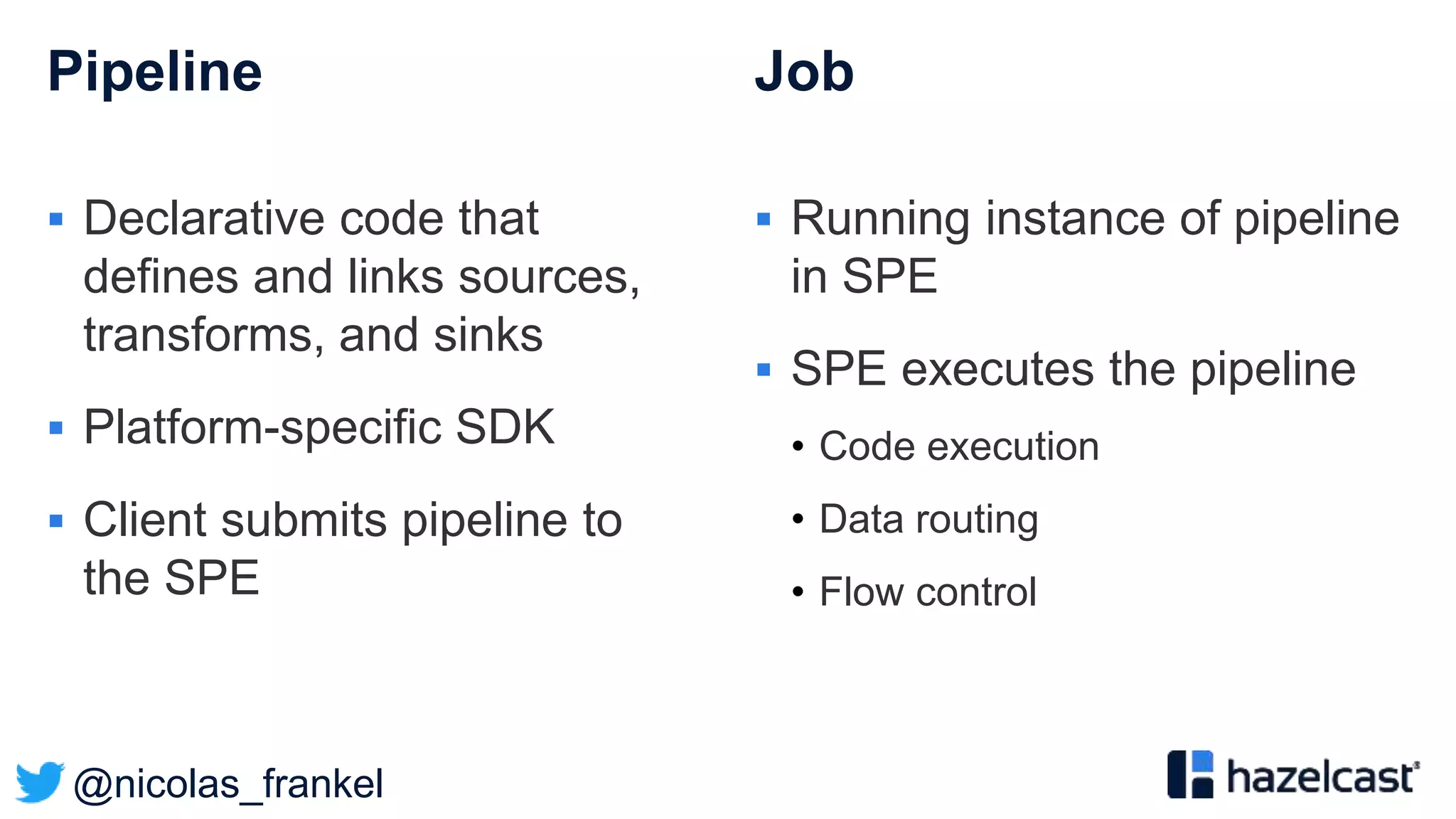 @nicolas_frankel
Pipeline Job
 Declarative code that
defines and links sources,
transforms, and sinks
 Platform-specific SDK
 Client submits pipeline to
the SPE
 Running instance of pipeline
in SPE
 SPE executes the pipeline
• Code execution
• Data routing
• Flow control
 