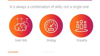 ©2017 Avanade Inc. All Rights Reserved.
Geek Skills EmpathyStrategy
It is always a combination of skills, not a single one
 
