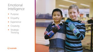 ©2017 Avanade Inc. All Rights Reserved.
Emotional
Intelligence
▪ Purpose
▪ Empathy
▪ Experience
▪ Creativity
▪ Strategic
Thinking
 