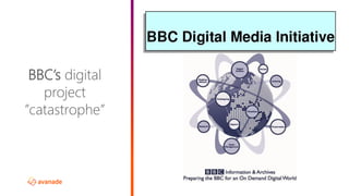 ©2017 Avanade Inc. All Rights Reserved.
BBC’s digital
project
”catastrophe”
 