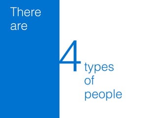 There
are


        4   types
            of
            people
 