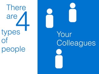 There

   4
 are

types
of
         Your
         Colleagues
people
 