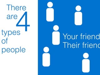 There

   4
 are

types
of
         Your friend
         Their friend
people
 