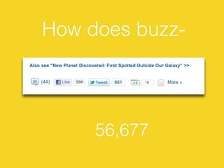 How does buzz-




     56,677
 