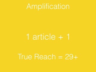 Amplification



  1 article + 1

True Reach = 29+
 