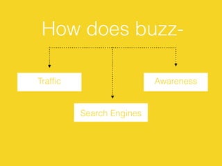 How does buzz-

Traffic                    Awareness


          Search Engines
 