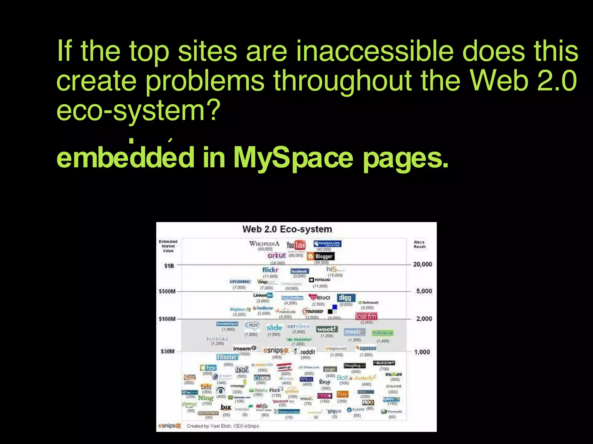A web 2.0 eco-system is a growing suite of applications that work together. For example, YouTube videos can be embedded in MySpace pages. If the top sites are inaccessible does this create problems throughout the Web 2.0 eco-system?  