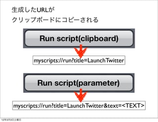 生成したURLが
     クリップボードにコピーされる




             myscripts://run?title=LaunchTwitter




      myscripts://run?title=LaunchTw...